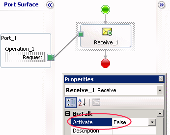 - biztalk orchestration: request operation activate property